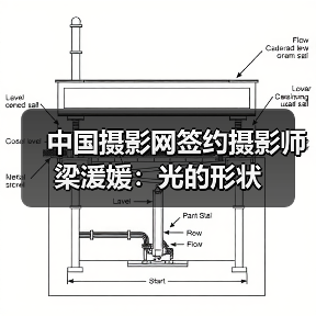 中国摄影网签约摄影师梁湲媛:光的形状(图4) 中国摄影网签约摄影师梁湲媛:光的形状(图4)