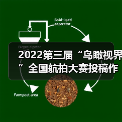 2022第三届“鸟瞰视界”全国航拍大赛投稿作品精选(53)(图1) 2022第三届“鸟瞰视界”全国航拍大赛投稿作品精选(53)(图1)