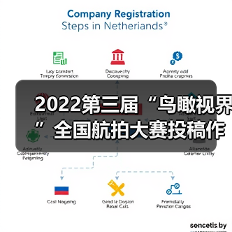 2022第三届“鸟瞰视界”全国航拍大赛投稿作品精选(53)(图2) 2022第三届“鸟瞰视界”全国航拍大赛投稿作品精选(53)(图2)