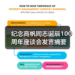 纪念高帆同志诞辰100周年座谈会发言摘要（图1）