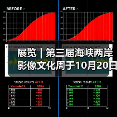 展览 | 第三届海峡两岸影像文化周于10月20日在杭州启幕（图2）