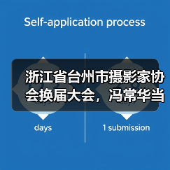 浙江省台州市摄影家协会换届大会,冯常华当选新任主席(图2) 浙江省台州市摄影家协会换届大会,冯常华当选新任主席(图2)