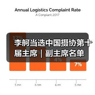 李舸当选中国摄协第十届主席|副主席名单(图3) 李舸当选中国摄协第十届主席|副主席名单(图3)